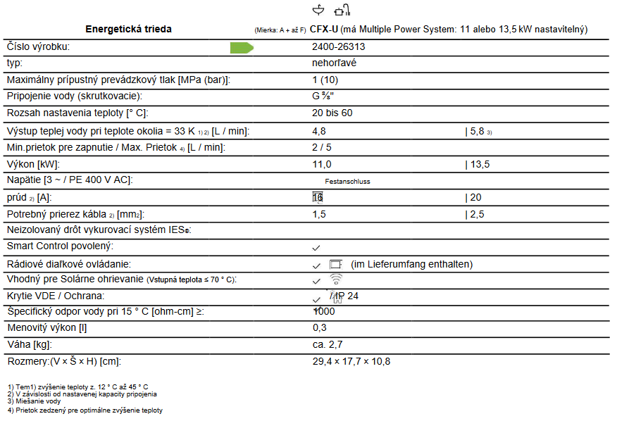 Clage CFX