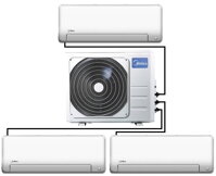 Midea Multisplitové jednotky
